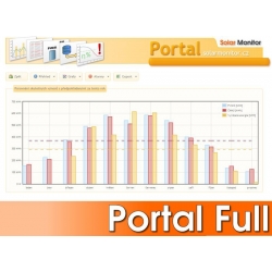 Portal Full